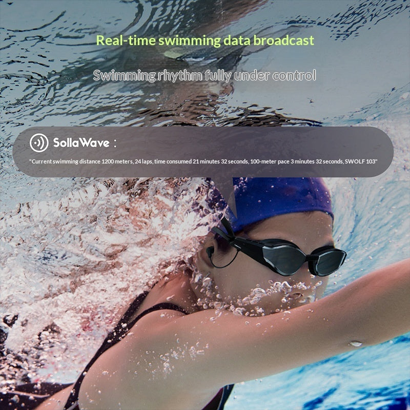 AI-powered goggles